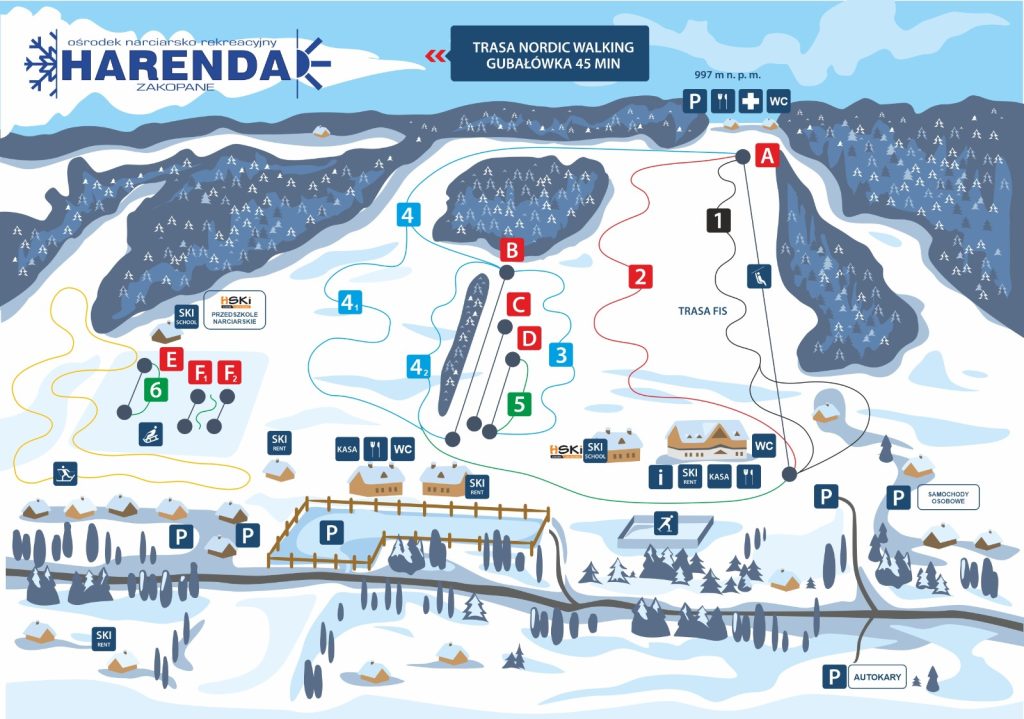 Harenda