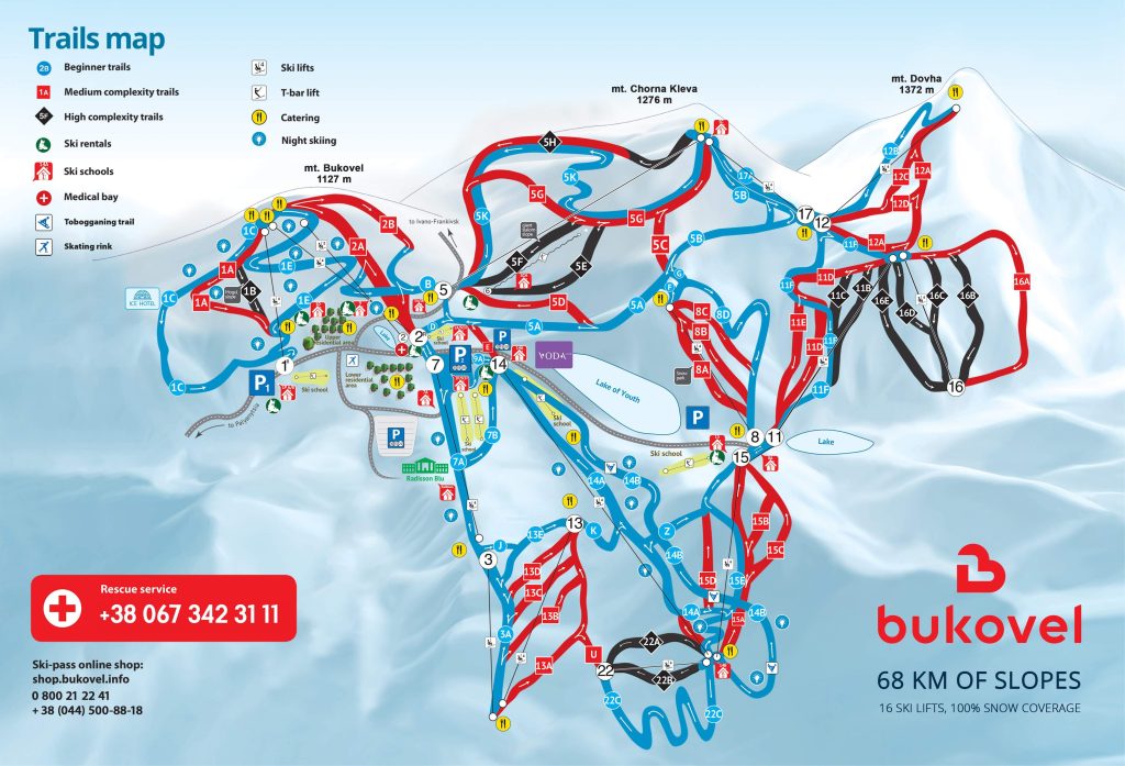 Bukovel