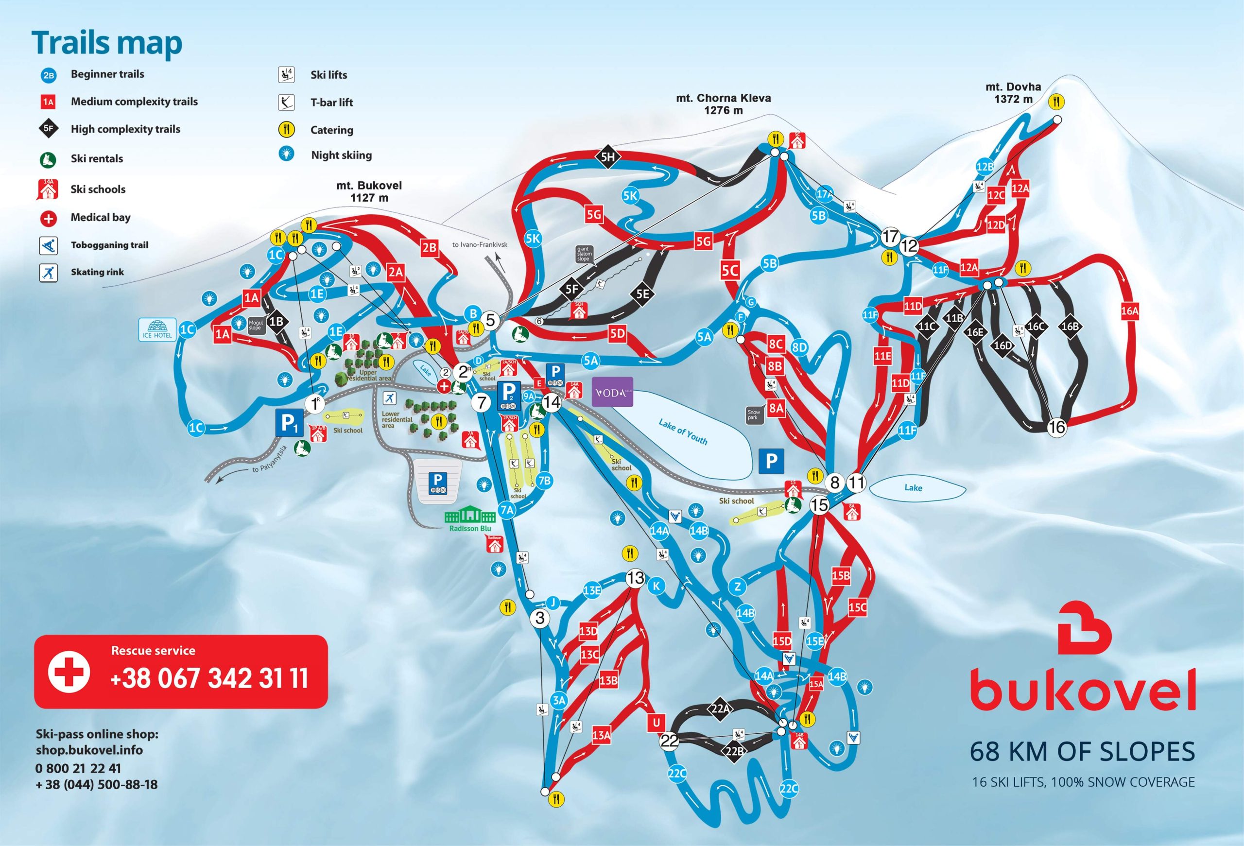 Bukovel