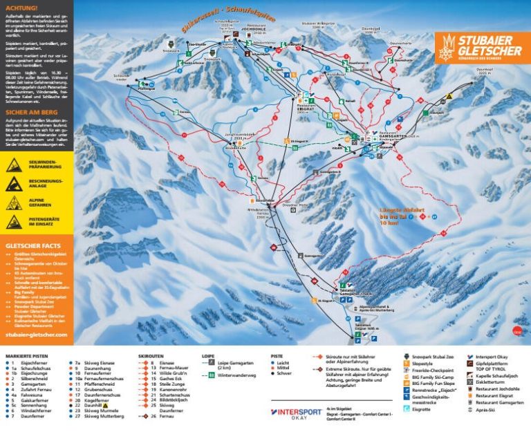 Stubai Glacier