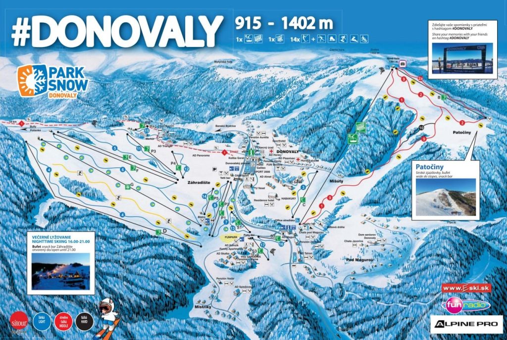 Donovaly