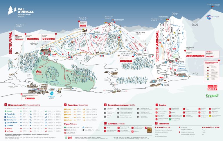 Grandvalira