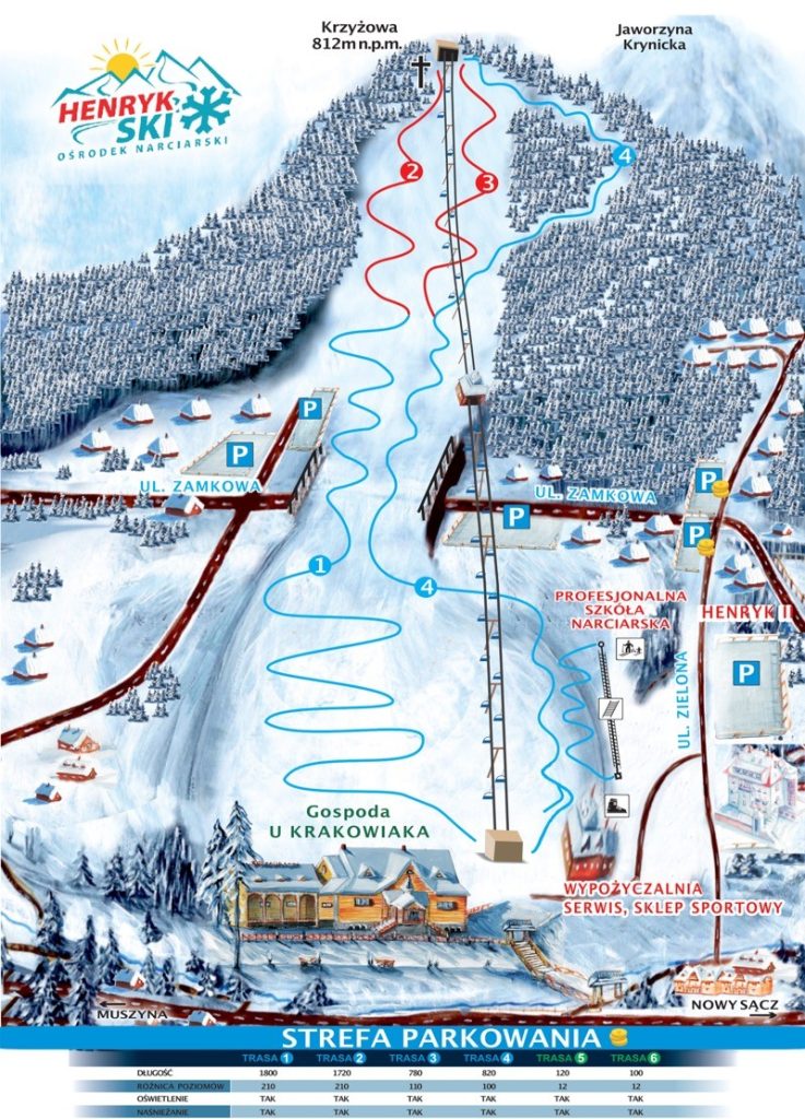 Henryk Ski