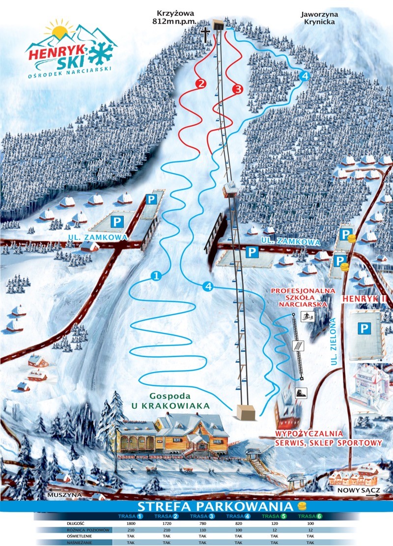 Henryk Ski