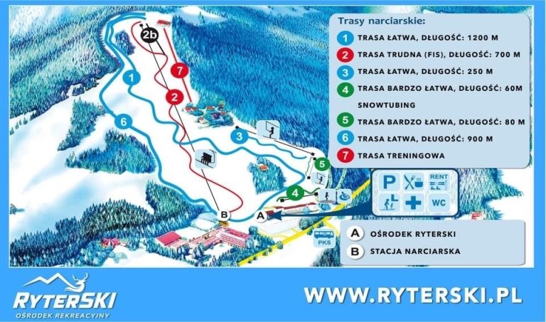 Ryterski