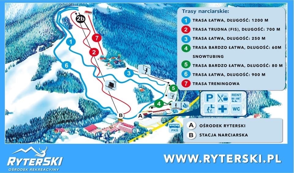 Ryterski