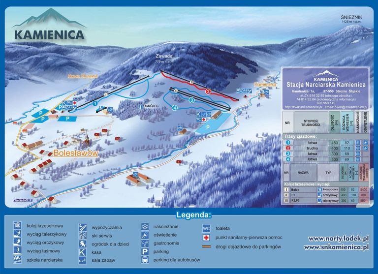 Kamienica