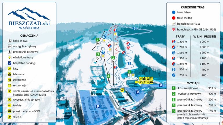 Bieszczad.ski