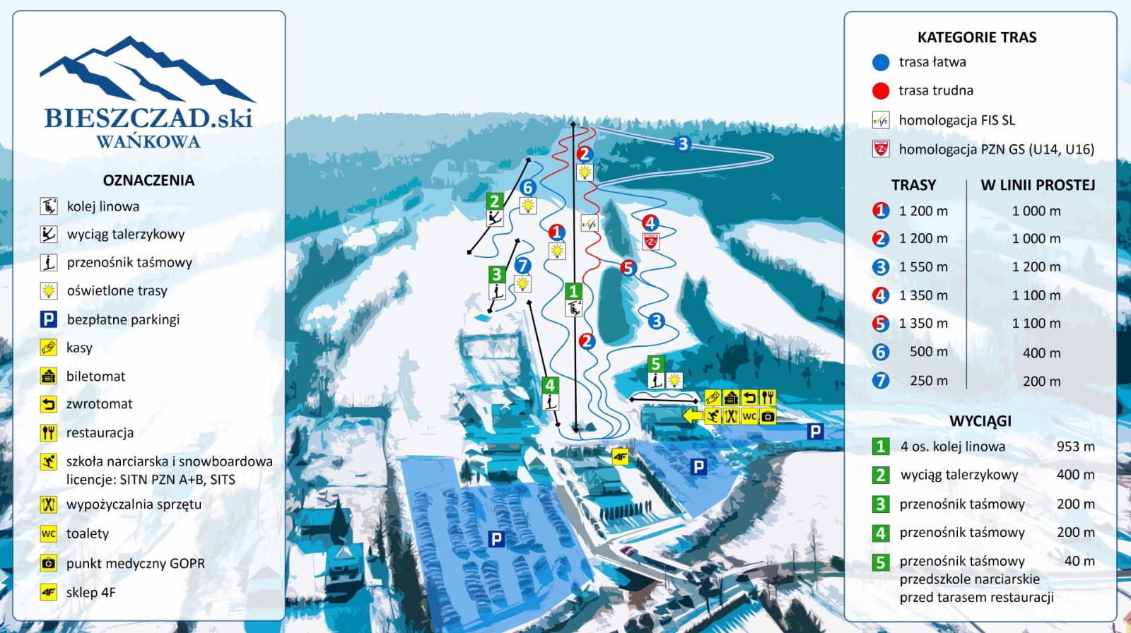 Bieszczad.ski