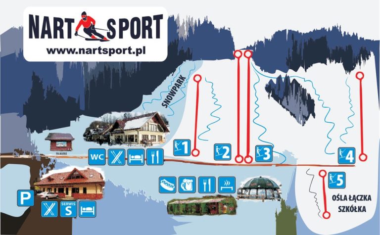 Nartsport