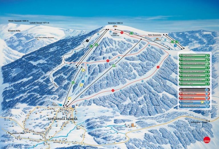 Szrenica Ski Arena