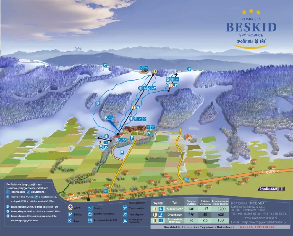 Beskid Spytkowice