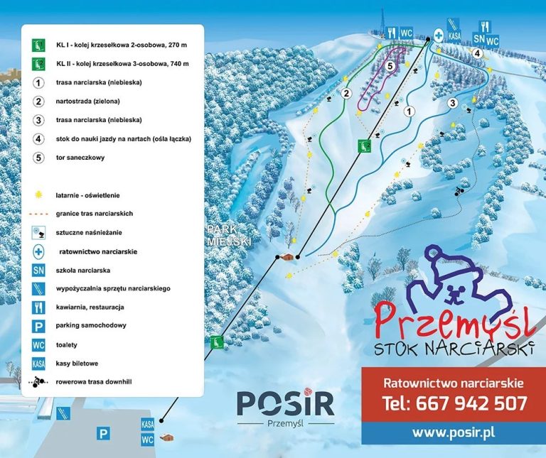 POSiR Przemyśl