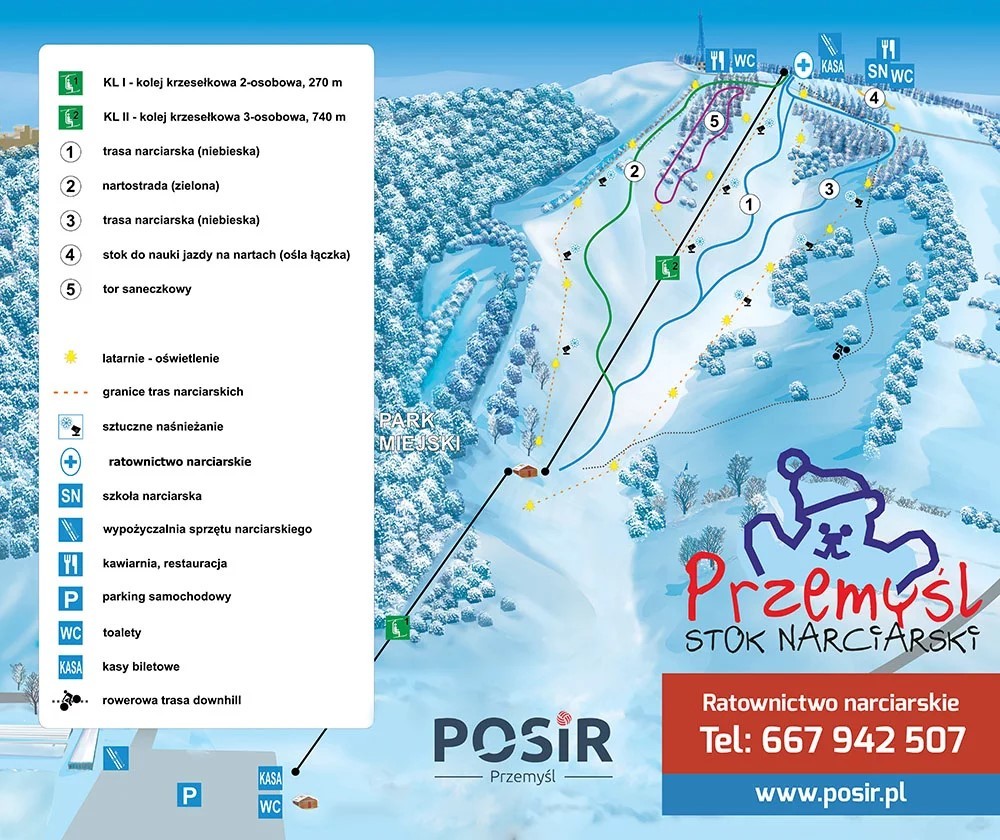 POSiR Przemyśl