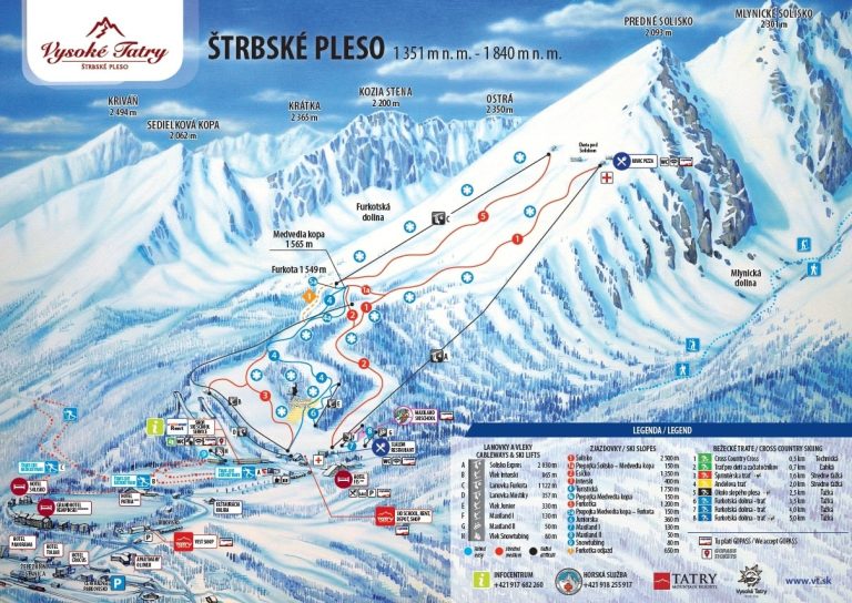 Strbske Pleso