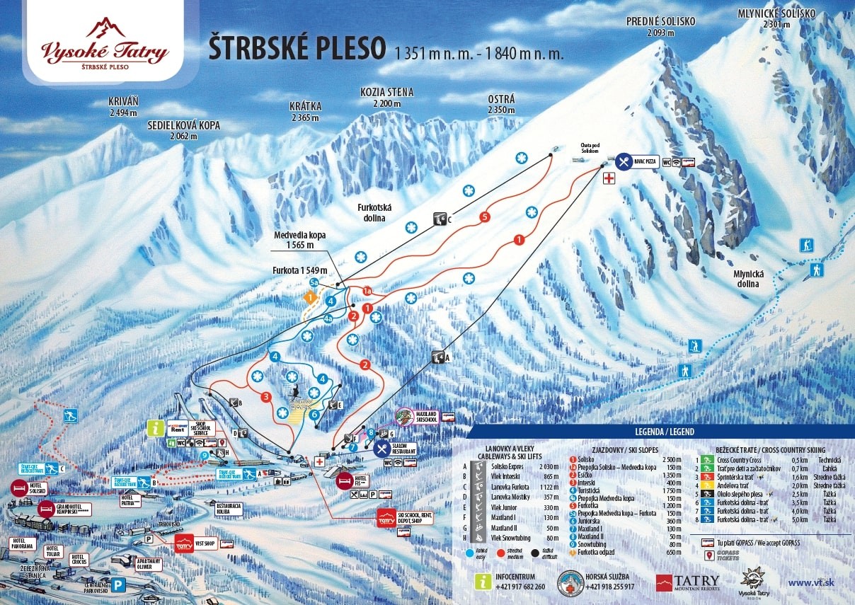 Strbske Pleso