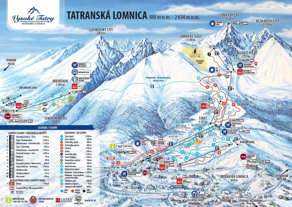 Tatranska Lomnica