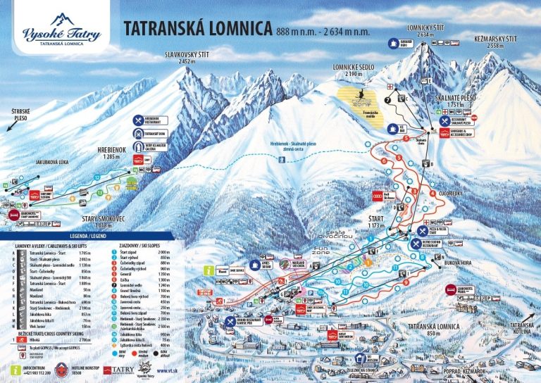 Tatranska Lomnica