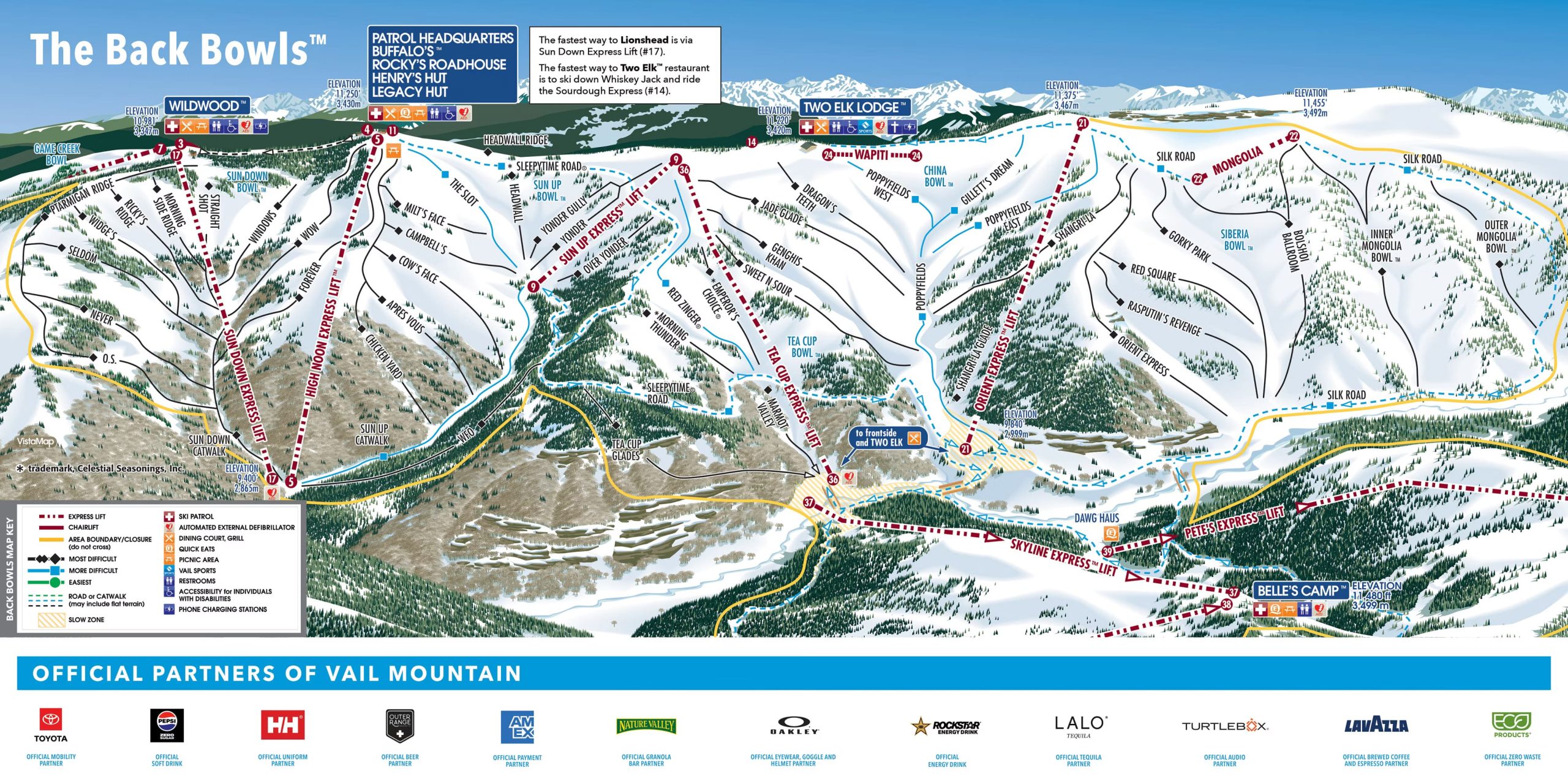 Vail